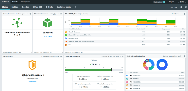 app performance monitoring status screenshot